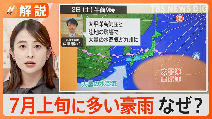 九州北部・大雨被害　なぜ近年の豪雨は７月上旬に増えているのか？【Nスタ解説】|TBS NEWS DIG