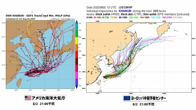 【台風進路予想】東へ向きを変えて九州の南海上へ　その後は西日本から東日本へ接近も　10日先までの気象庁＆海外予報のデータは　|TBS NEWS DIG