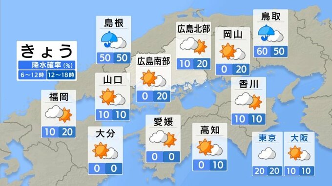 【きょう11/5(火)広島天気】雲が広がりやすいが日差し届く　夜にはにわか雨も|TBS NEWS DIG