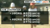 小中学生対象 全国体力テスト結果 「小5 男子2位・女子3位」でトップクラス 大分 | 大分のニュース|OBS NEWS|大分放送