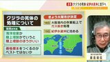 "迷いクジラ"きょうにも紀伊水道沖へ...専門家に聞く『クジラの海洋投棄』「底引き網に腐った肉...漁業に影響」「少なくとも500kmは沖へ」|TBS NEWS DIG