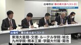 【出場校決定】RKK旗高校野球 「東海大星翔」や「文徳」のほか「菊池」も選抜 熊本 | 熊本のニュース|RKK NEWS|RKK熊本放送