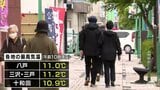 まるで冬のような光景 “やませ”の影響で八戸市では最高気温が11℃ 中心街では厚手の上着を着る人や手袋をつける人なども 青森県「三八上北」と「下北」で気温上がらず 農作物への影響や体調管理に注意を|TBS NEWS DIG