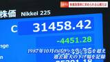 日経平均株価急落で今必要な心構えは「狼狽売りをしない」ブラックマンデーの下落幅を大きく超えて過去最大の下げ幅　|　岡山・香川のニュース | 天気 | RSK山陽放送