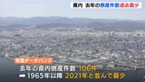 広島県　去年の倒産件数　過去最少　資金繰り支援の持続など作用か　|　RCC NEWS | 広島ニュース | RCC中国放送