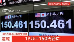 【速報】約3か月ぶりに1ドル＝150円を突破　米CPIの結果を受け、FRBの利下げ観測が後退し、円安進む| TBS CROSS DIG with Bloomberg