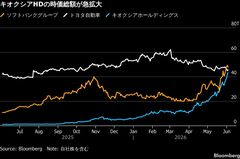 キオクシアHD、時価総額でトヨタ超え間近－AI相場の新たな象徴| TBS CROSS DIG with Bloomberg