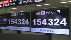 【速報】円相場 一時1ドル＝154円台 円高進行　今年2月下旬以来、約半年ぶり水準| TBS CROSS DIG with Bloomberg
