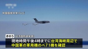 台湾海峡周辺に中国軍機71機飛来、10日までの日程で軍事演習開始 |TBS NEWS DIG