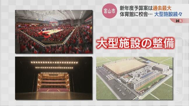 新年度予算案は約1955億円…合併後過去最大へ 市総合体育館の大規模改修などハコモノ事業が予算押し上げ 富山|TBS NEWS DIG