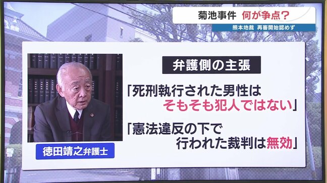 「菊池事件」2つの争点 『憲法違反を理由に再審できる?』『死刑執行された男性は、そもそも犯人?』 裁判所の判断は|TBS NEWS DIG