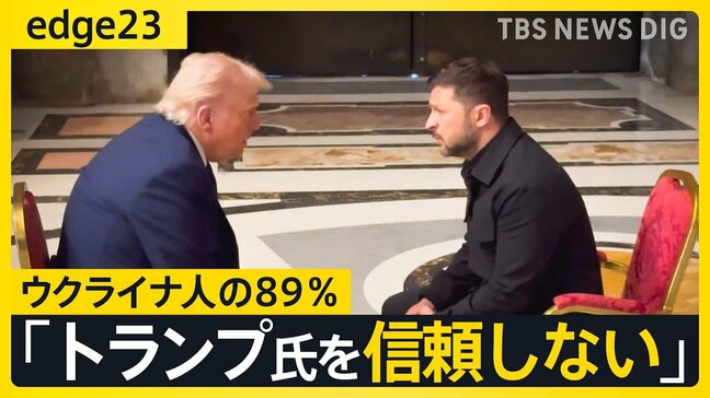 ウクライナ人の89％は「トランプ氏を信頼していない」? “一時停戦”宣言のロシアがウクライナに攻撃、一人死亡　トランプ大統領の和平交渉どうなる【edge23】|TBS NEWS DIG