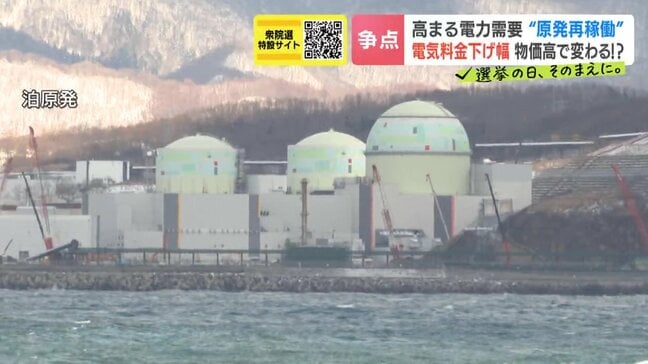北海道で高まる電力需要　相次ぐデータセンターの進出で11％増加試算　気になる電気料金の値下げ幅は不透明に…安全性を疑問視する専門家も　原発再稼働の是非　各党の考えは？衆議院選挙2026|TBS NEWS DIG