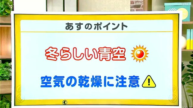 高知の天気 27日 広い範囲で冬晴れ 空気の乾燥に注意 山岸拓気象予報士が解説|TBS NEWS DIG