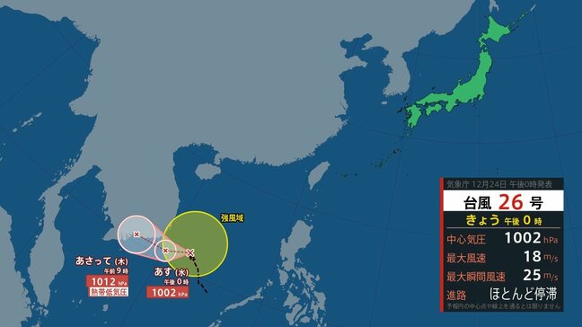 【台風情報】季節外れの台風26号(パブーク)　南シナ海でほとんど停滞　あさってには熱帯低気圧になる見込み　全国の天気も【進路予想】|TBS NEWS DIG