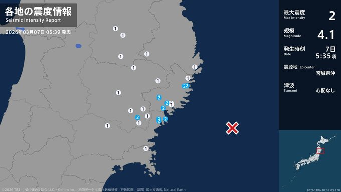 岩手県、宮城県で最大震度2の地震　岩手県・大船渡市、陸前高田市、釜石市、住田町、一関市、宮城県・気仙沼市|TBS NEWS DIG