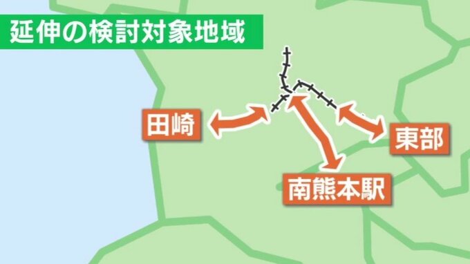 熊本市電 新たに延伸検討　熊本市東部・南熊本駅・田崎の3地域へ|TBS NEWS DIG