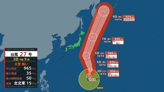 【台風情報】中心気圧925hPa・最大瞬間風速70 m/sの“非常に強い”台風に発達　台風27号は6日～7日にかけ関東はじめ東日本に接近か　13日までの雨・風のシミュレーションを掲載（気象庁午前9時45分発表）|TBS NEWS DIG
