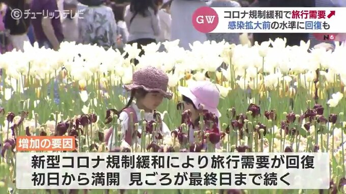 コロナ規制緩和で旅行需要が拡大！感染拡大前の水準に回復も　富山　|　富山のニュース｜天気・防災｜チューリップテレビ