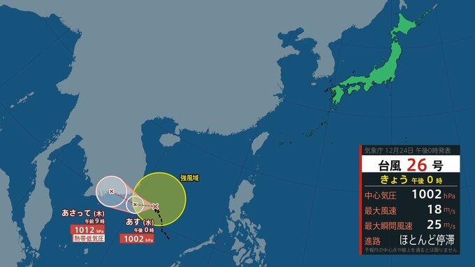 【台風情報】季節外れの台風26号(パブーク)　南シナ海でほとんど停滞　あさってには熱帯低気圧になる見込み　全国の天気も【進路予想】　|　山形のニュース│TUYテレビユー山形