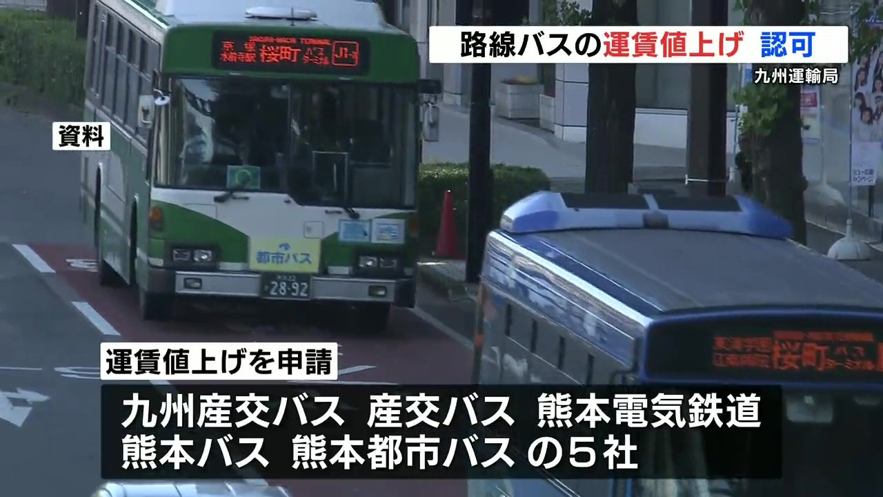 バスの初乗り運賃180円に 九州運輸局がバス5社の申請認可 | 熊本