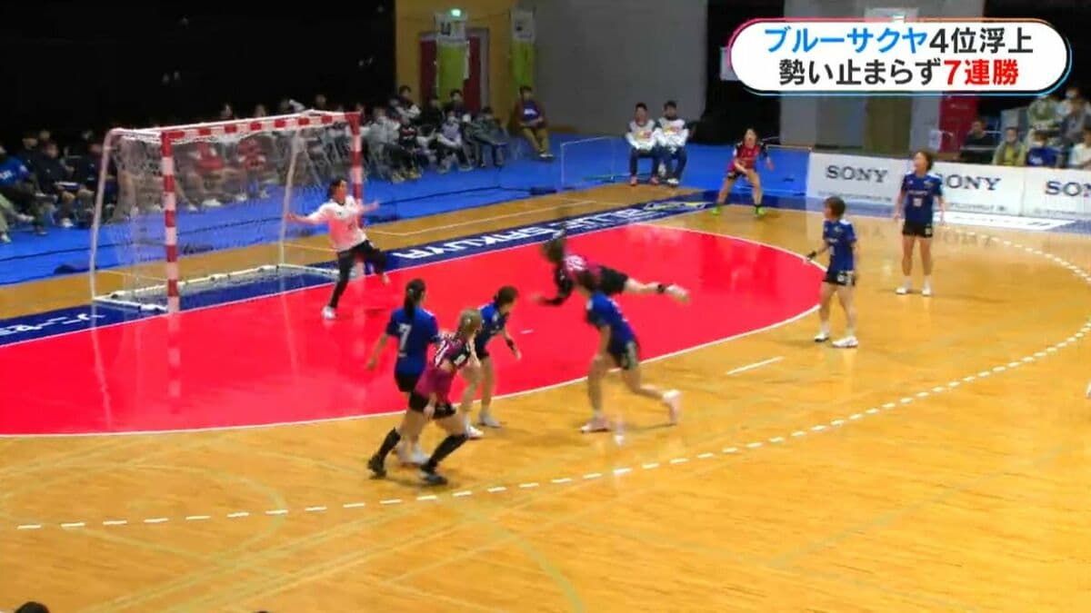 リーグH連覇目指しルーキー奥山躍動で4位浮上 ホーム逆転劇で勢い