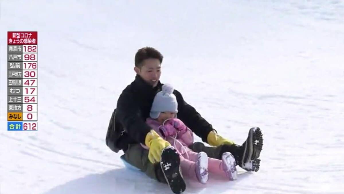 ちょっとゆっくり 思わず本音も ３連休最終日のスキー場でぎわう 青森市 Atv News 青森のニュース Atv青森テレビ