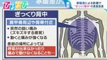 花粉・寒暖差・気圧…“春の7K”で体調不良 突然ズキッ!『ぎっくり背中』にも要注意【ひるおび】|TBS NEWS DIG