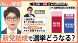 立憲・公明が「新党結成」の衝撃 公明票の行方に自民閣僚経験者「気が気じゃない」【Nスタ解説】|TBS NEWS DIG