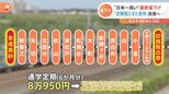 “日本一運賃が高い”北総線がついに値下げ！ ユーザーの喜びの声とこれまでの「涙ぐましい努力」とは？|TBS NEWS DIG