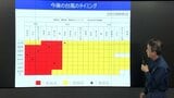 【台風10号 進路】北上し九州を横断熊本→佐賀→福岡→大分→山口最も近づく時間は? | 福岡のニュース|RKB NEWS|RKB毎日放送