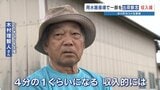 収入は約1/4に…　水路破損で生育不足　食用もち米を“飼料用”に転換　農家に大打撃　熊本・氷川町　|　熊本のニュース｜RKK NEWS｜RKK熊本放送