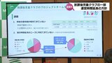 一部の運営時間延長など 宮崎市は「放課後児童クラブ」のサービス拡充へ | MRTニュース | MRT宮崎放送