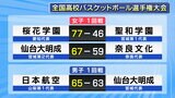 男子・宮城代表の仙台大明成が初戦敗退 高校バスケットボールウインターカップ | 宮城のニュース│tbc NEWS│tbc東北放送