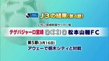 テゲバジャーロ宮崎　第４節の結果|TBS NEWS DIG