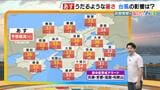 【近畿の天気】8日(土)は厳しい暑さとにわか雨に注意 南部や山沿い中心に傘の出番も 台風の影響は?|TBS NEWS DIG