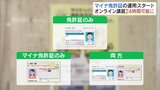 【マイナ免許証】あなたは取得する？メリット・デメリットまとめ　24日運用開始|TBS NEWS DIG