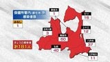 新型コロナ感染者181人 先週の同曜日8日連続下回る 29日 | 青森のニュース│ATV NEWS│青森テレビ