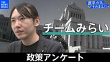 政策アンケート全文掲載＜チームみらい＞【衆議院選挙2026】|TBS NEWS DIG