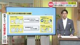 『南海トラフ地震臨時情報』大地震はいつ?分からないからこそ“今”できる備えの確認を スーパー「在庫切れの心配ない」買い占め控えて | 熊本のニュース|RKK NEWS|RKK熊本放送