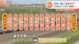 “日本一運賃が高い”北総線がついに値下げ! ユーザーの喜びの声とこれまでの「涙ぐましい努力」とは?|TBS NEWS DIG