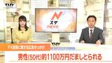 「必ず儲かる」に注意 50代男性がFX投資に関する広告へのアクセスきっかけに約1111万の特殊詐欺被害にあう(山形) | 山形のニュース│TUYテレビユー山形