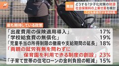 こども家庭庁が本格始動　財源捻出に“社会保険料上乗せ案”も…　JNN世論調査では「保育所制度」に期待の声| TBS CROSS DIG with Bloomberg