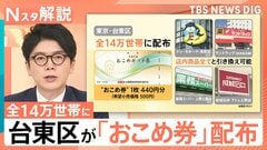 なぜ？生活支援策に「おこめ券」配布、東京・台東区が全14万世帯に 子育て世帯は8800円分【Nスタ解説】| TBS CROSS DIG with Bloomberg