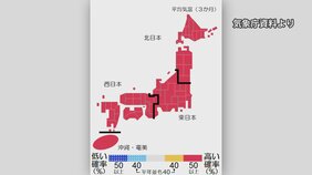 今年5～7月も全国的に高温傾向「体が暑さに馴れていない時期は熱中症になりやすい、早めに備えを」 降水量は平年並み　気象庁3か月予報|TBS NEWS DIG