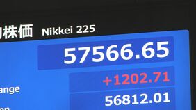 【速報】日経平均 一時1200円以上値上がり 衆議院選挙で自民党が圧勝したことなど受け|TBS NEWS DIG