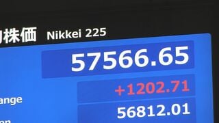 【速報】日経平均 一時1200円以上値上がり 衆議院選挙で自民党が圧勝したことなど受け| TBS CROSS DIG with Bloomberg