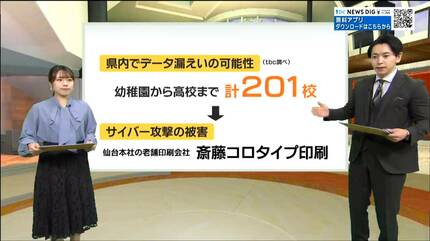 全国で最大17万3千件の卒業アルバムデータ漏えい問題 特殊な業界の