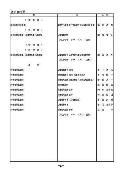 熊本県職員の人事異動一覧2026〈議会事務局・選挙管理委員会・人事委員