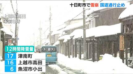 23日にかけて新潟県内は冬型強まり平地でも大雪に 十日町ではまた同じ